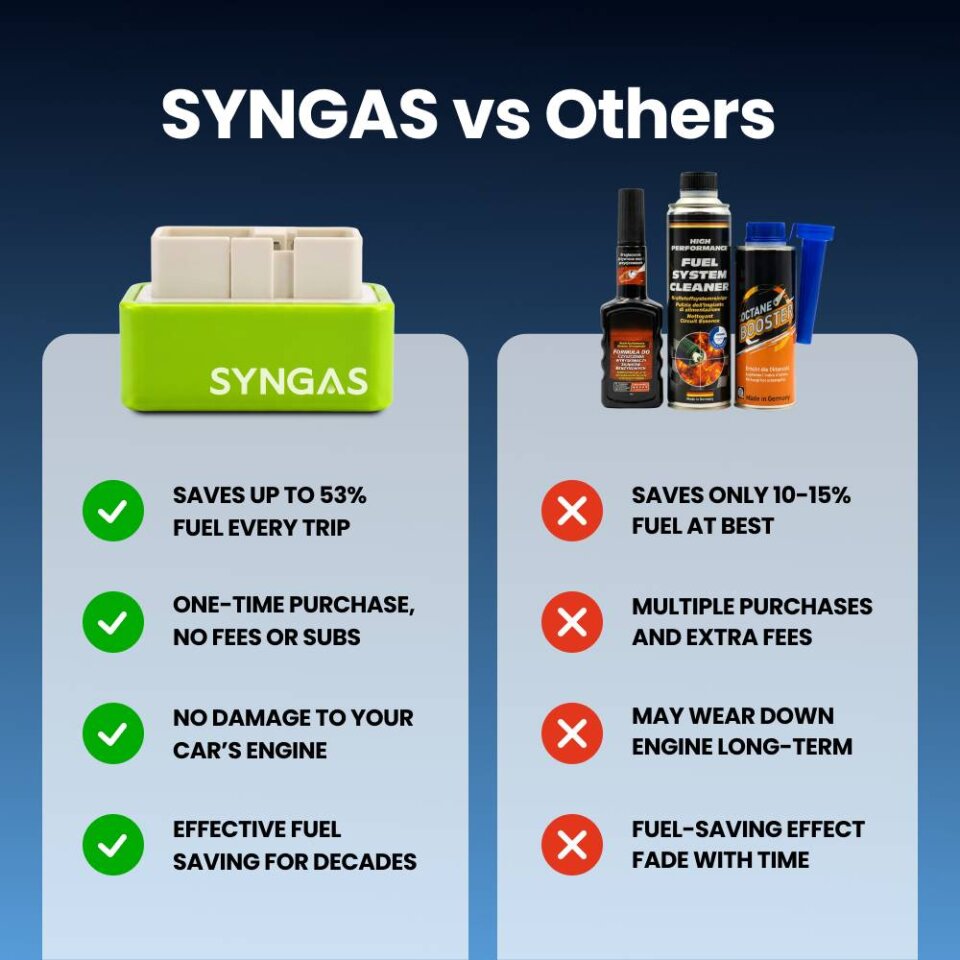 SynGas image