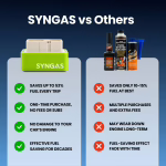 SynGas image