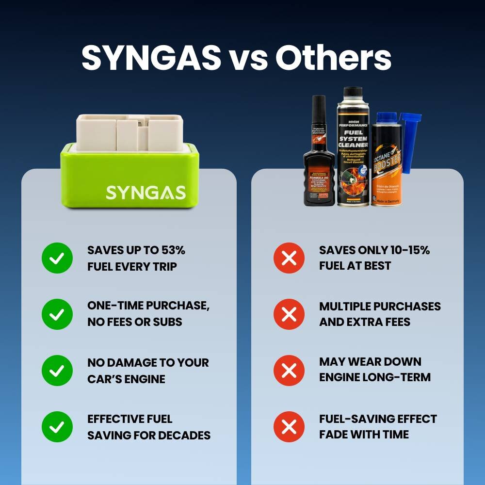 SynGas image